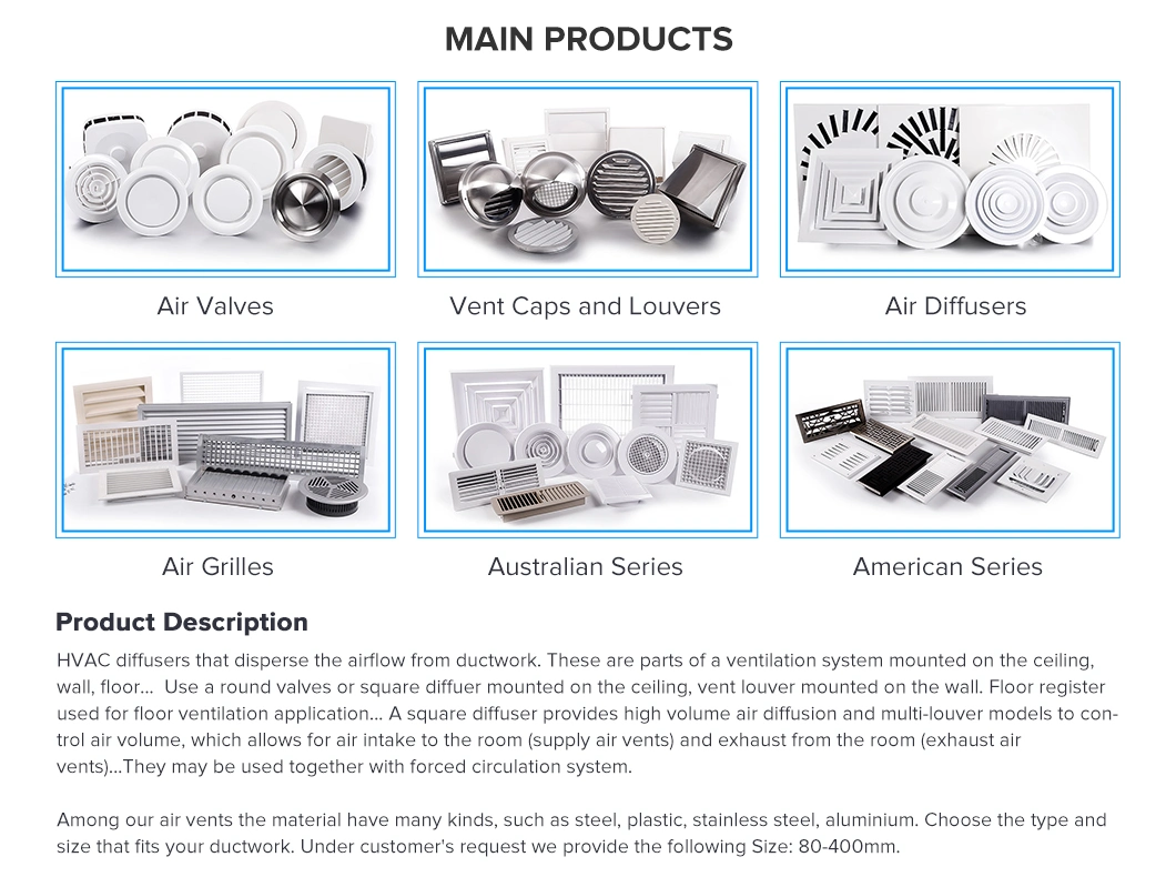 HVAC Adjustable Factory Manufacture High Quality Wall Plastic Louver Air Vent for Ventilation